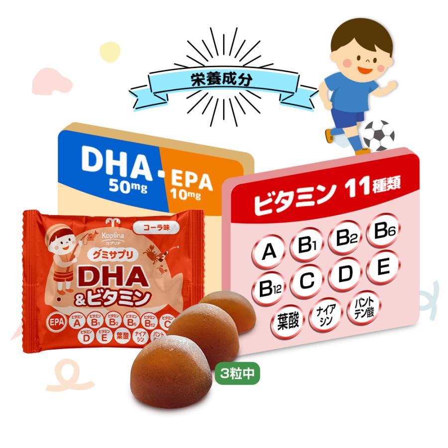 3種のグミサプリ 3粒×15袋 15日分【個包装 コーラ味 グレープ味 パイナップル味 DHA マルチビタミン 鉄 カルシウム 成長期 子ども 健康 サプリメント】 | Koplina | 04