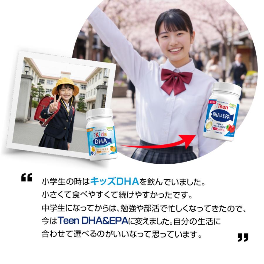 Teen DHA＆EPA 30粒 30日分【かんでおいしい ソフトカプセル いちご 10代応援 ティーン 中高生 中学 高校 勉強 試験 受験 健康 サプリメント 栄養補助食品】 | Koplina | 15