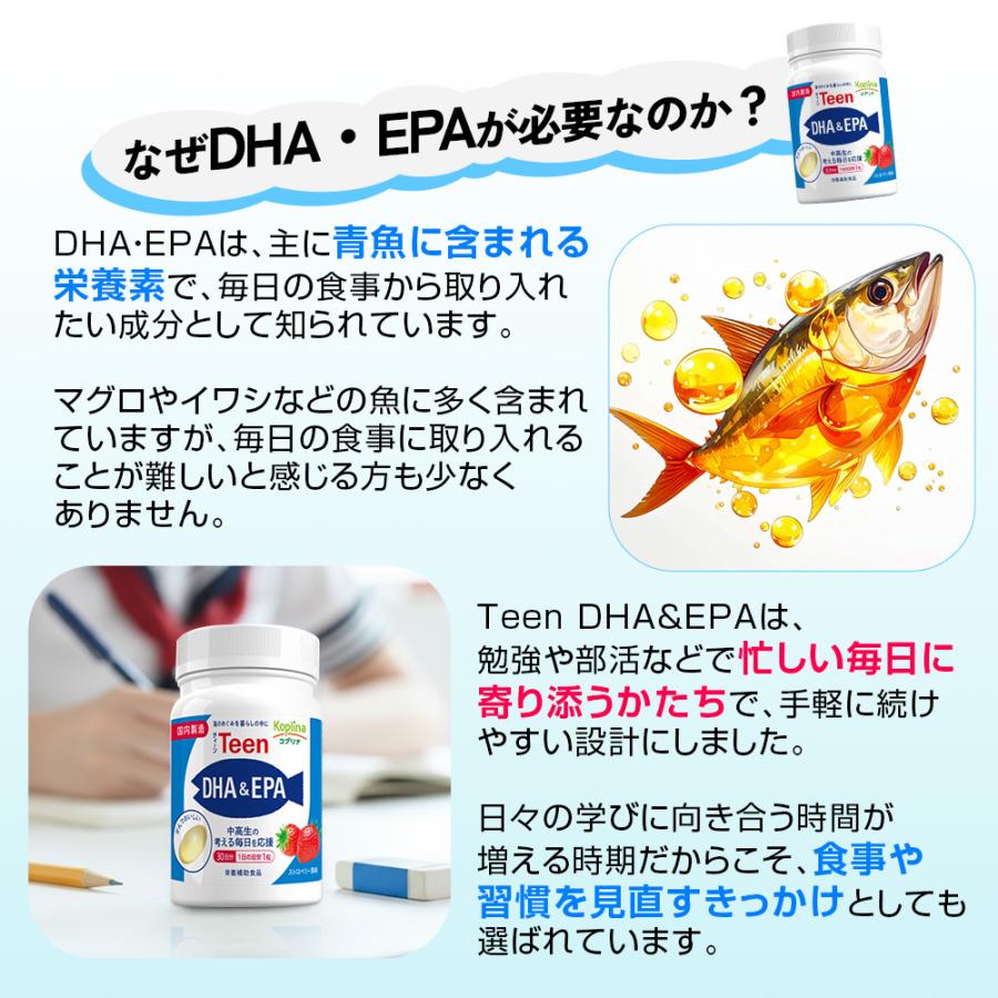 Teen DHA＆EPA 30粒 30日分【かんでおいしい ソフトカプセル いちご 10代応援 ティーン 中高生 中学 高校 勉強 試験 受験 健康 サプリメント 栄養補助食品】 | Koplina | 06