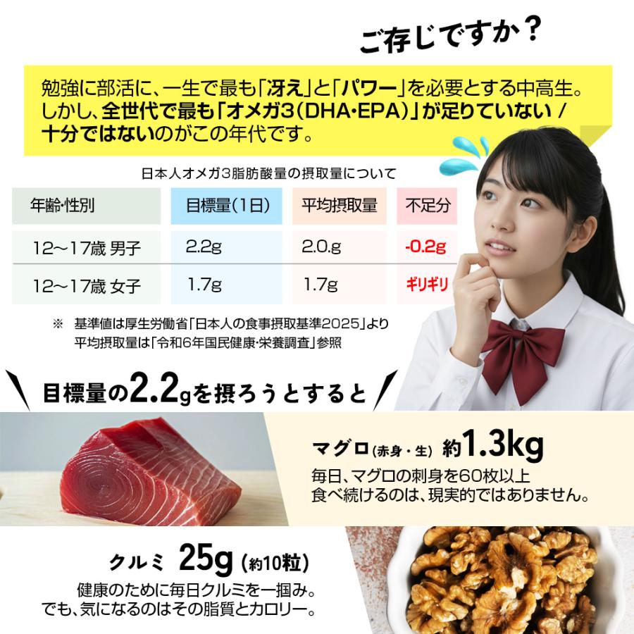 Teen DHA＆EPA 30粒 30日分【かんでおいしい ソフトカプセル いちご 10代応援 ティーン 中高生 中学 高校 勉強 試験 受験 健康 サプリメント 栄養補助食品】 | Koplina | 07