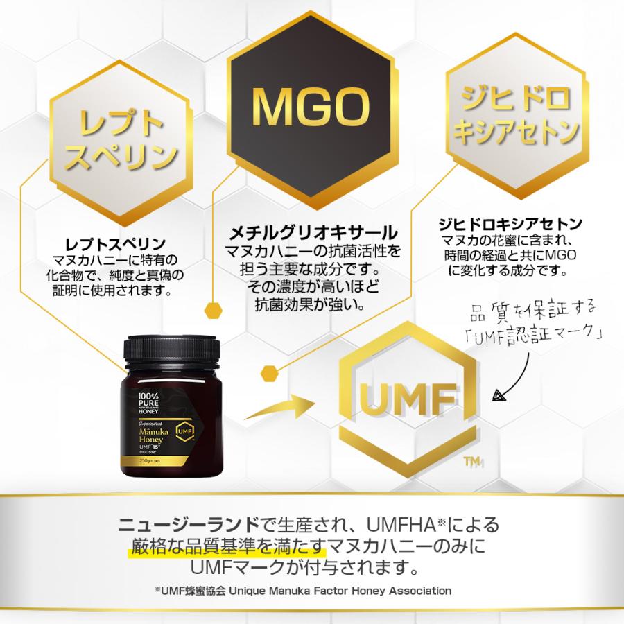 100% Pure New Zealand Manuka Honey マヌカハニー15＋ 250g 2個