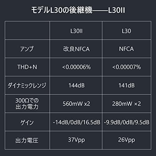 Topping L30II 【新登場】 DAC ヘッドホンアンプ NFCA回路搭載 プリアンプ ハイレゾ ヘッドホン 3段階ゲイン設定 3500 L30II TOPPING ブルー 優れたDC/AC性能を実現します