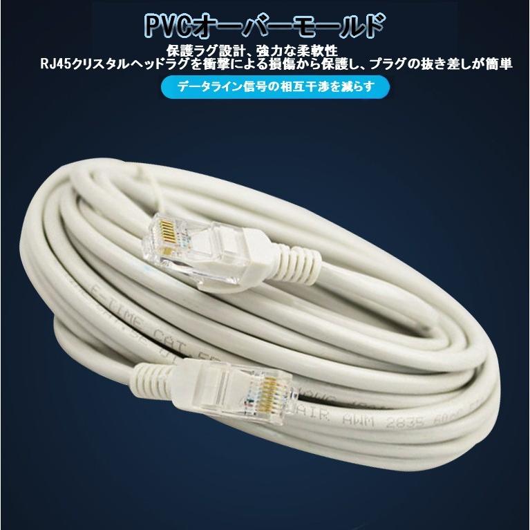 Cat5e LANケーブル 《グレー》 《1.5m》 カテゴリー5e カテゴリ5e ノーマルタイプ(定形外郵便、代引不可、送料別商品)｜yleciel｜02