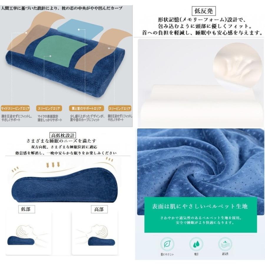 airweave 低反発枕 ネイビー 並行輸入品】ウェーブ型 低反発枕 《ネイビー》 首サポート 吸汗 通気