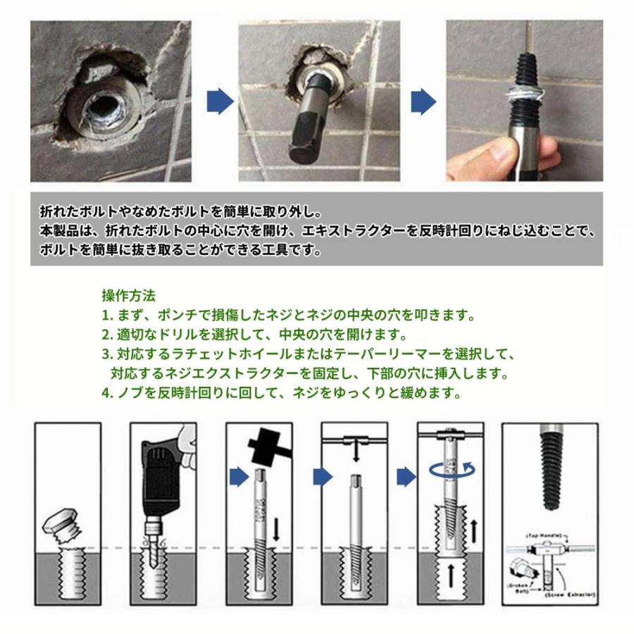 並行輸入品】スクリュー エキストラクター 6本セット 逆タップ なめた