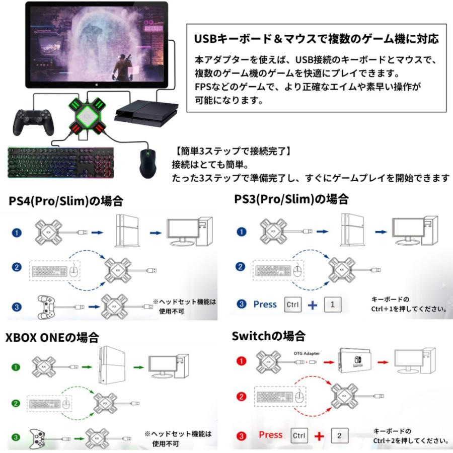 Tac４PS4 PS3対応(値下げ対応 並行輸入品】キーボード・マウス接続アダプター KX コンバーター