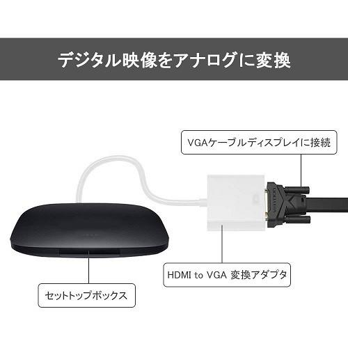 HDMI(オス) to VGA(メス) 変換アダプター 《ホワイト》 HDMI A(オス)-ミニD-sub15ピン(メス) (定形外郵便、代引不可、送料別商品)｜yleciel｜03