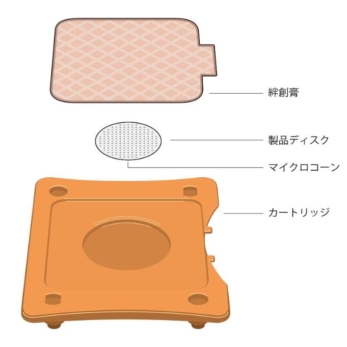 東洋レヂン ソマニクス ソマレゾンL 東洋レヂン ソマニクス ソマレゾン L 100個入 一般医療機器 緩和