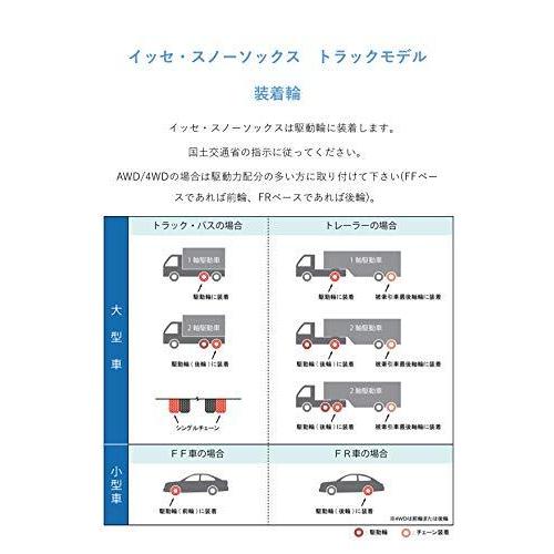 オートセンター機能搭載 チェーン規制対応品 トラック A B08pp7ctv8 1228 Ym Healing Lab 本店 トラック 大型車専用 サイズ Isseスノーソックス 布製タイヤチェーン サイズ 大型車専用 正規代理店品 100