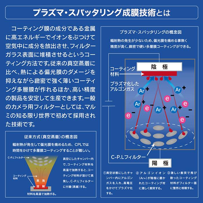 新品アクセサリー》 marumi (マルミ) 67mm C-P.L PLASMA SPUTTERING 