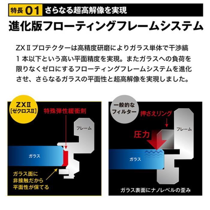 《新品アクセサリー》 Kenko (ケンコー) ZXII (ゼクロスII) プロテクター 82mm｜ymapcamera｜03