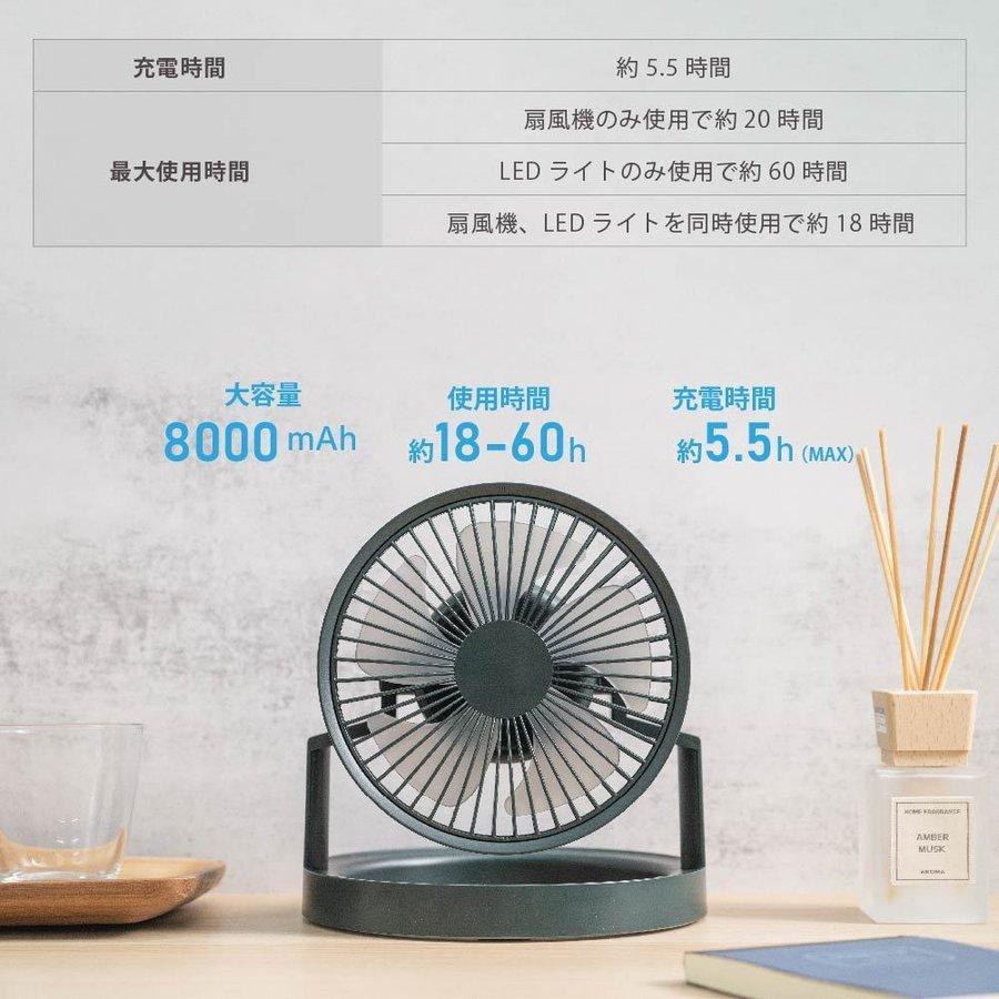 在庫処分】1台2役 サーキュレーター 照明 卓上扇風機 壁掛け 吊り下げ 扇風機 LED 8000mAh モバイルバッテリー防災グッズ アウトドア あすつくxr-df197 :xr-df197:ヤマダスタイル - 通販 - Yahoo!ショッピング 在庫処分】1台2役 サーキュレーター 照明 卓上扇風機 壁掛け 吊り下げ 扇風機 LED 8000mAh モバイルバッテリー防災グッズ アウトドア あすつくxr-df197 :xr-df197:ヤマダスタイル - 通販 - Yahoo!ショッピング