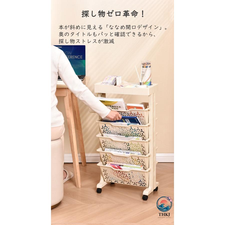 子供用 小物 教科書 スリム おしゃれ 収納 サイドチェスト デスク ナチュラル 教科書収納 書類整理 ファイルボックス オフィス 北欧 サイドワゴン