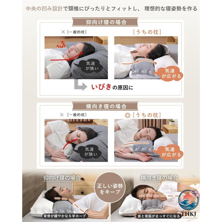 枕 首が痛くならない 人気 まくら 安眠枕 二層構造 耳と後頭部の凹型