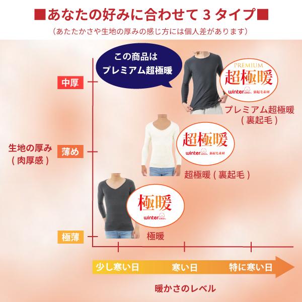 超極暖 プレミアム 肌着 メンズ 日本製 インナーシャツ 長袖 超極暖 プレミアム 肌着 メンズ 日本製 インナーシャツ 長袖