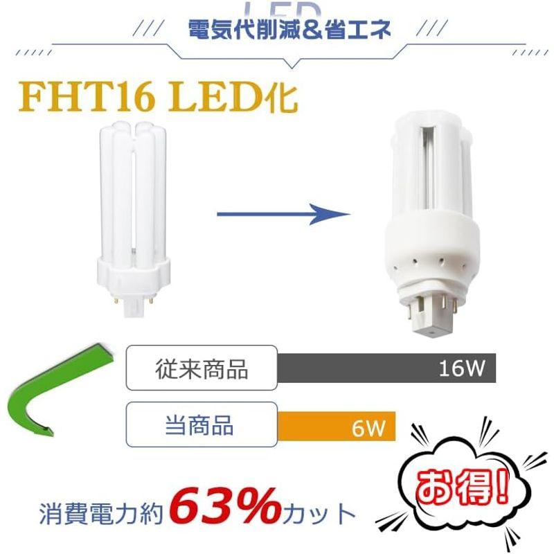 直営公式 FHT16EX-W LED化 FHT16EXW 白色4000K FHT16形 FHT16EX LED蛍光灯 FHT16形交換用 FHT16形