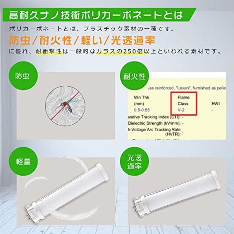 ブティック 20本セットLEDツイン蛍光灯 LEDコンパクト蛍光灯 FPL13EX FPL13EX-L FPL13EX-W FPL13EX-N FPL1