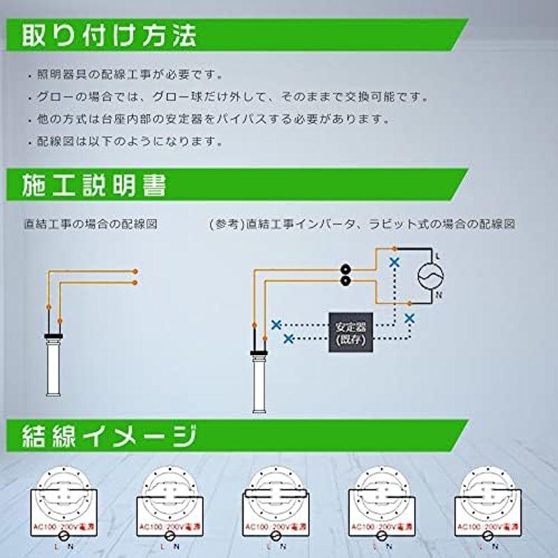 公式店舗 LEDコンパクト蛍光灯 FPL18EX-D FPL18EXD 昼光色 FPL18 LED FPL18EX 18形 FPL18形代替用 LED