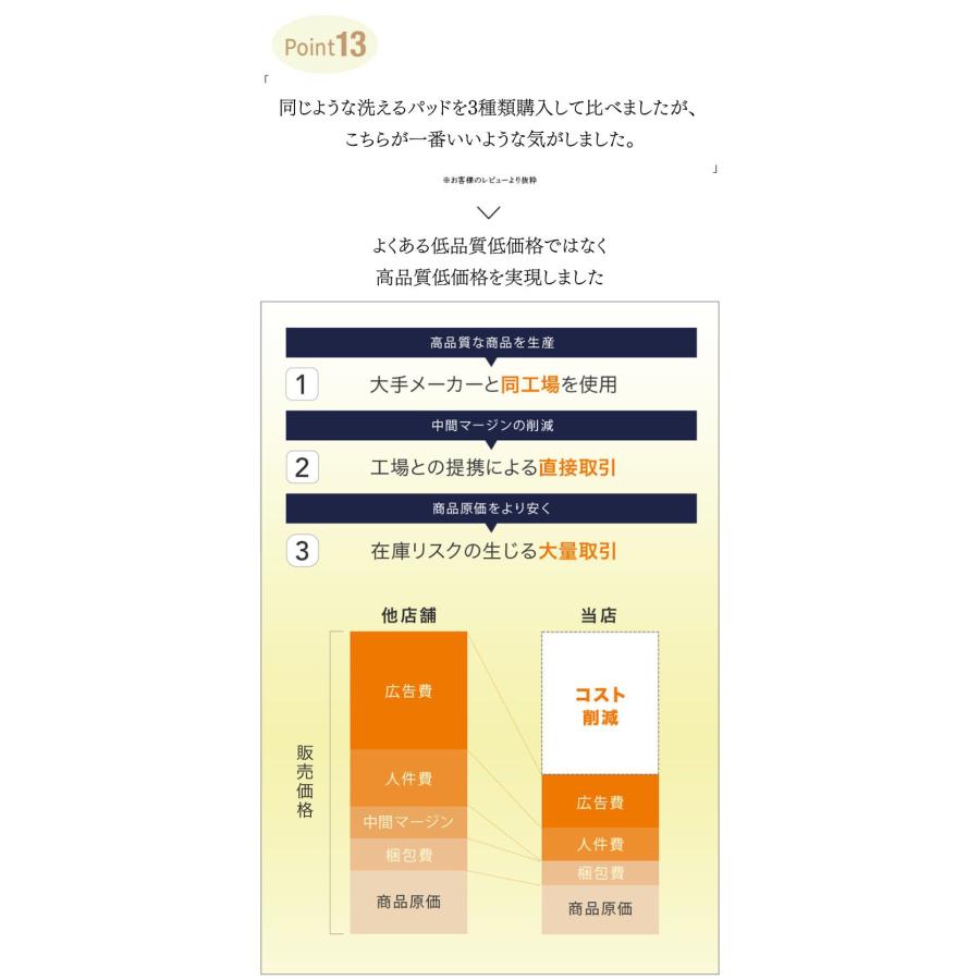 脇汗パッド メンズ 繰り返し 使える 洗える パット 貼らない 男性 インナー わき ワキ 防 消 臭 レディース 女性 使用可 おすすめ 人気 通販 最強 ランキング | ブランド登録なし | 15