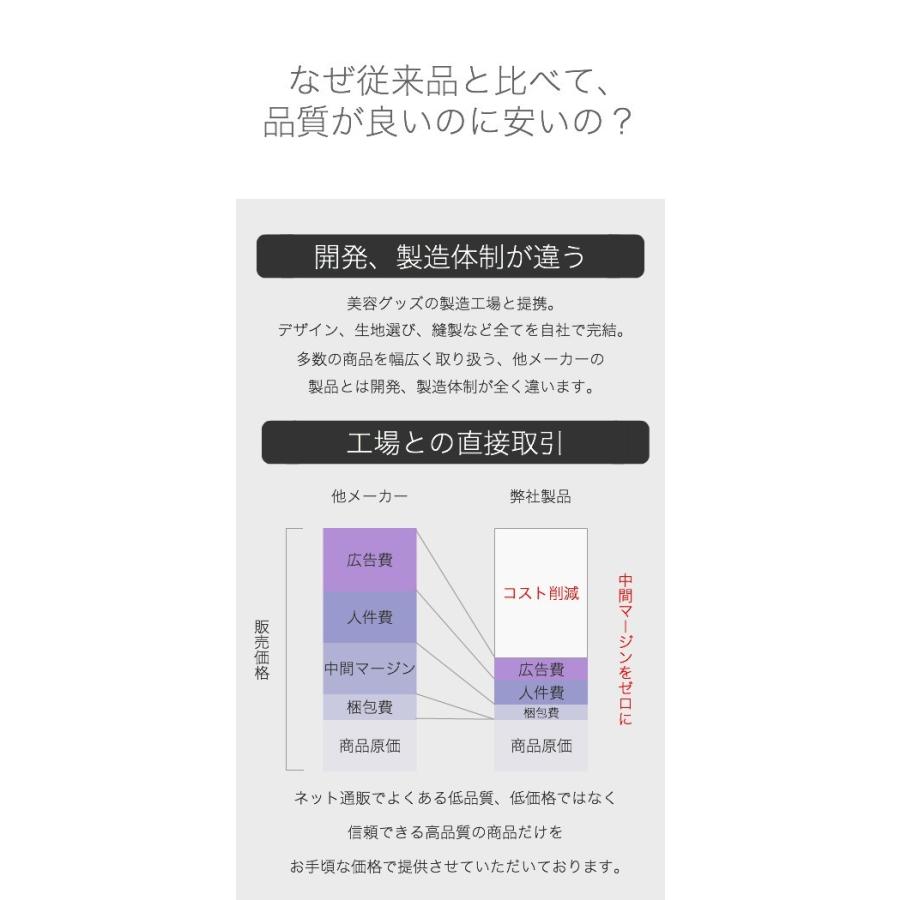 姿勢矯正 ベルト 姿勢が良くなる 猫背 矯正 在宅 デスク ワーク ベルト サポーター インナー レディース 女性 肩こり 肩凝り 腰痛 ストレートネック グッズ Ymgs Yahoo 店 通販 Yahoo ショッピング