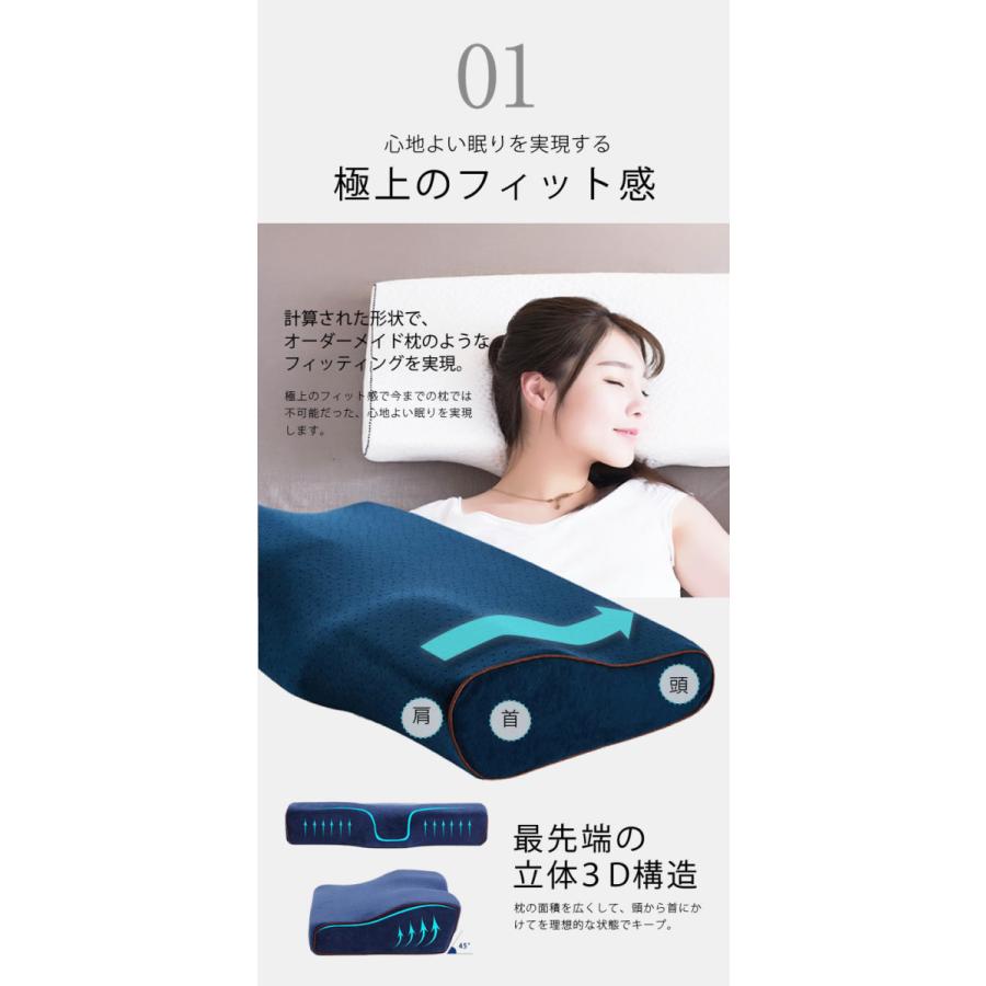 枕 まくら 頚椎安定型 低反発 ストレートネック 首こり 痛み 肩こり 頭痛 いびき めまい 防止 快適 安眠 通気性 寝 返り 横 高い 低い 柔らか かため ピロー｜ymgs1981｜10