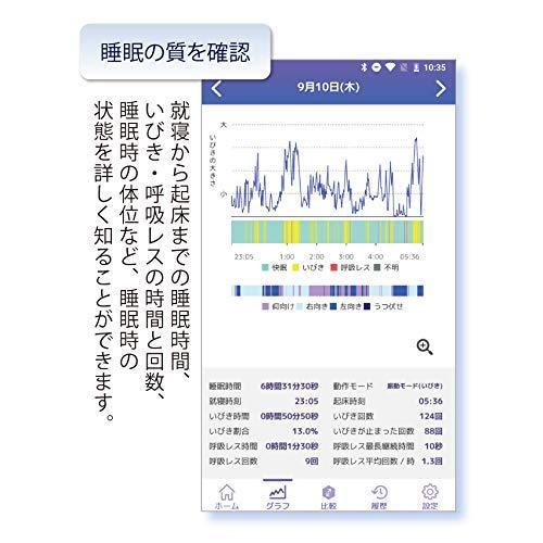 国際ブランド Swanswan いびきグッズ スリムボディ Sleeim スリーム シルバー Sss 100 S 新発売の Apl Ptjib Co Id