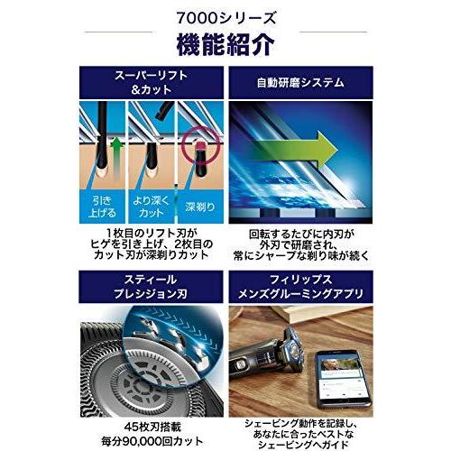 激安セール S7786 54 21モデル 電気シェーバー 45枚スティールプレシジョン刃 360 Dフレックスヘッド S7786 シリーズ 7000 洗浄器付き フィリップス メンズシェーバー