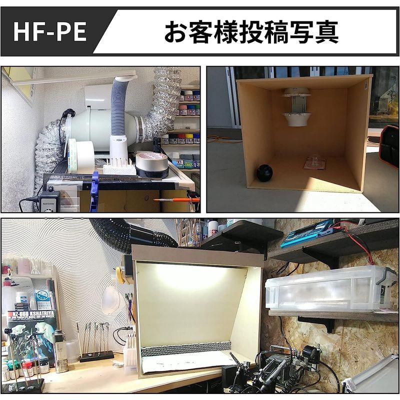 HonGuan　ダクトファン　200mm　インバータダクトファン　省エネ　塗装ブース用換気扇　110V?120V　無段階調速スイッチ付き