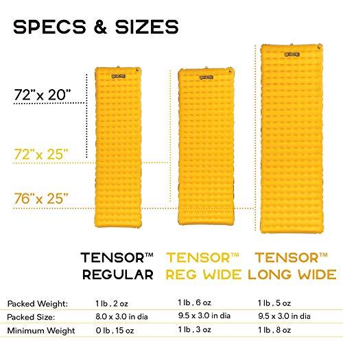 NEMOニーモ テンサー インシュレーテッド レギュラーワイド NM-TSI2-RW