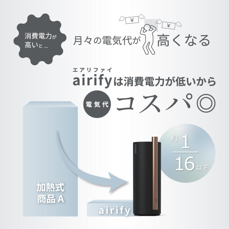 LINKA リンカ 2025年最新モデル【LAVINO airify Hybrid LINKA リンカ 2025年最新モデル【LAVINO airify Hybrid
