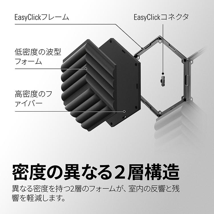 エルガト Elgato Wave Panels Starter Set Black 黒 6枚 コルセア 室内の反響と残響を軽減 音環境改善 音質アップグレード 動画 ゲーム eスポーツ インテリア03