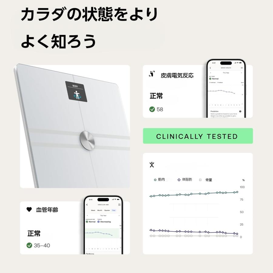 体組成計 Withings Body Comp ヘルスケア ウィジングス ボディ 体重計