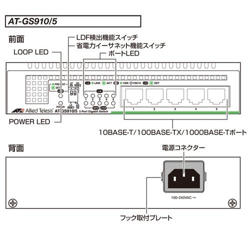アライドテレシス AT-GS910/5 2313R : ソフトバンクセレクション