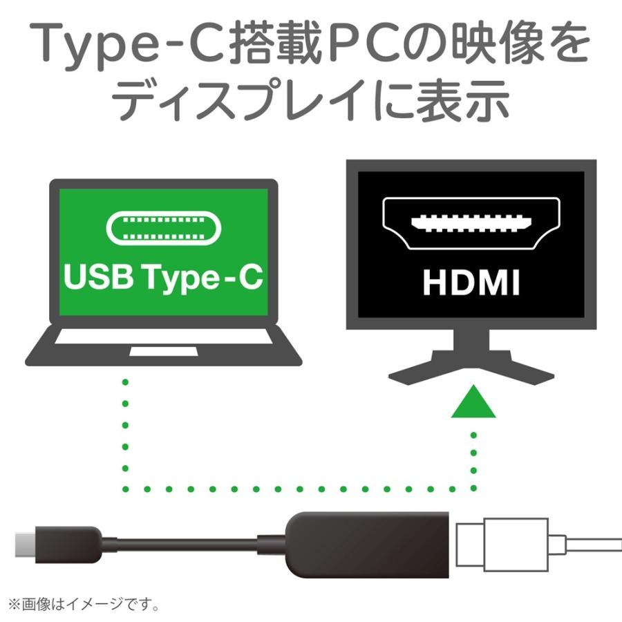 エレコム ELECOM Type-C映像変換アダプタ/TypeC-HDMI/60Hz/ブラック｜ymobileselection｜02