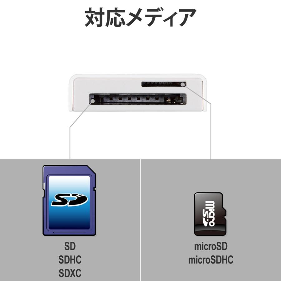 エレコム ELECOM Lightningカードリーダー/SD+microSD対応/ホワイト_6