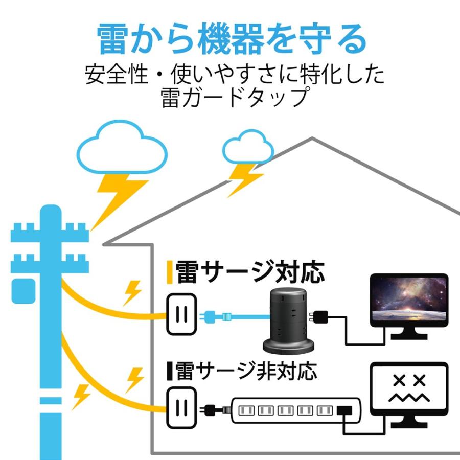 エレコム ELECOM タワー型タップ/8個口/雷サージ付/2.0m/ブラック｜ymobileselection｜07