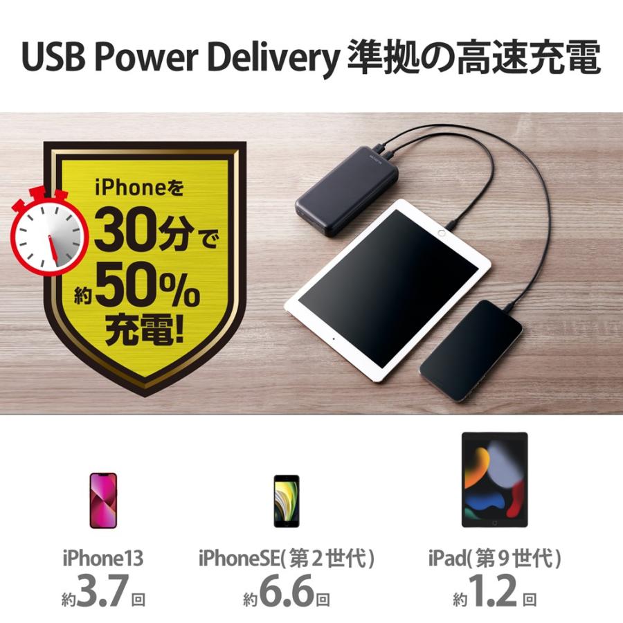 モバイルバッテリー 2口 ( USBA Type-C ) 20000mAh PD おまかせ充電 20W出力 ブラック_2