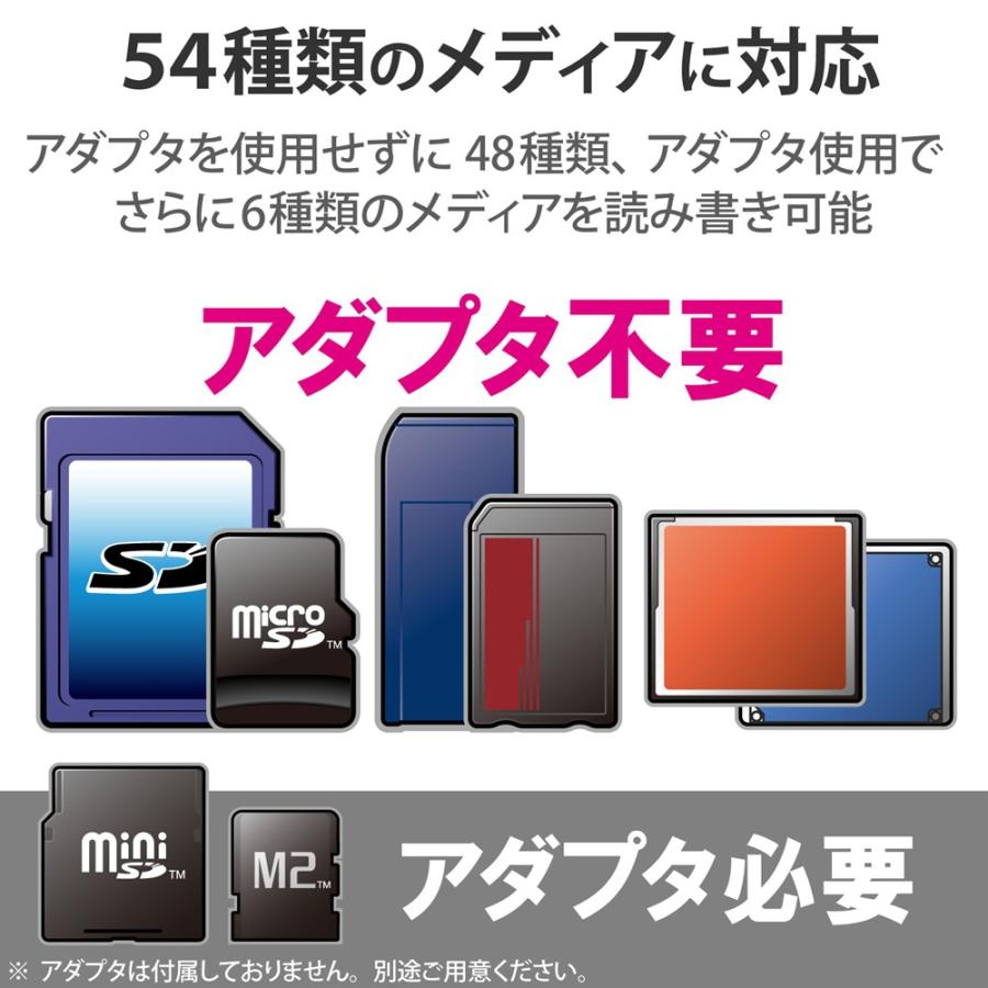 エレコム ELECOM メモリリーダライタ/SD+MS+CF対応/ブラック MR-A39NBK｜ymobileselection｜03