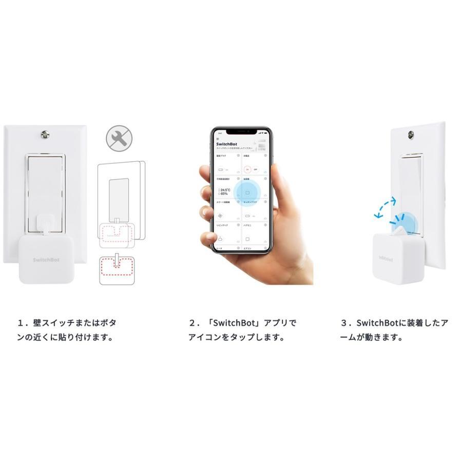 SwitchBot スイッチボット Hub2＆ボット ホワイト 1個 セット
