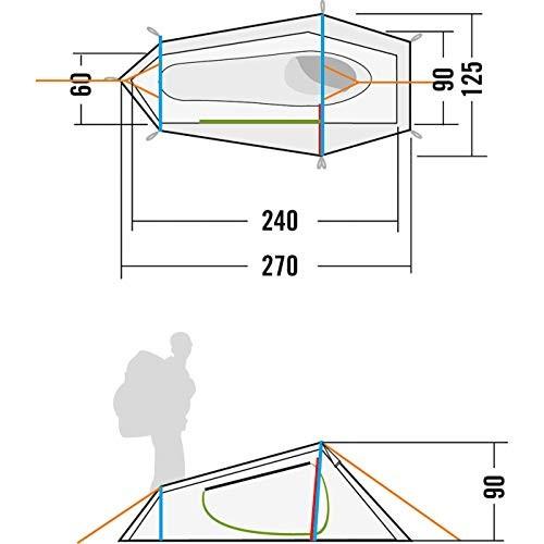 tatonka ULテント TATONKA (タトンカ) KOLI 一人用 ソロ テント キャンプ 防水仕様 [並行