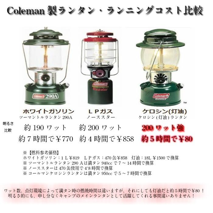 Coleman コールマン ケロシン 灯油ランタン 12022-L 639C 保管や Coleman コールマン ケロシン 灯油ランタン 12022-L 639C 保管や
