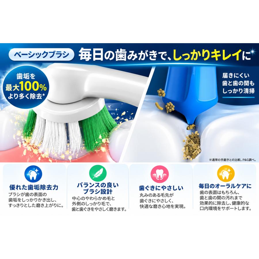 Braun Oral-B 純正 ブラウン オーラルB ベーシック ベーシックブラシ