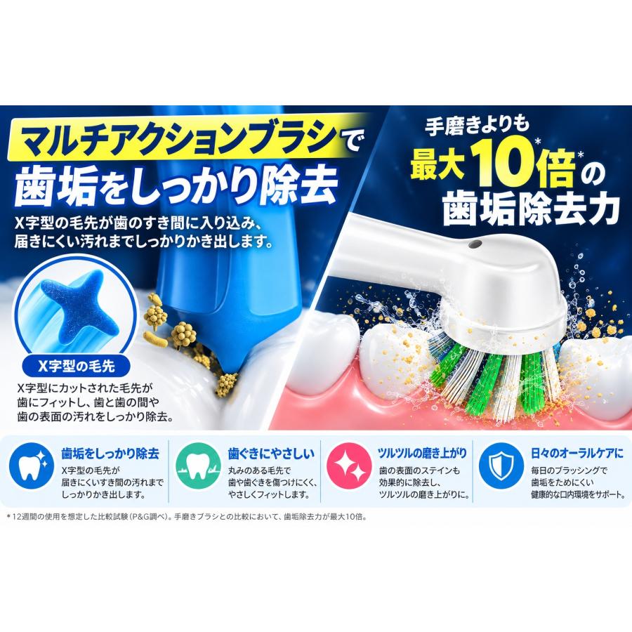Braun Oral-B 純正 ブラウン オーラルB マルチアクションブラシ×8本