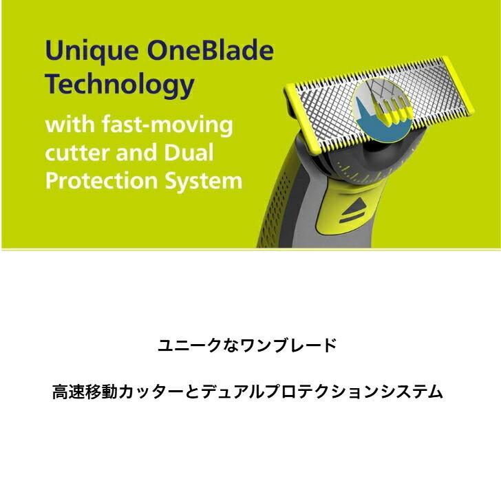Philips One フィリップス OneBlade 360 替え刃 替え 電動トリマー