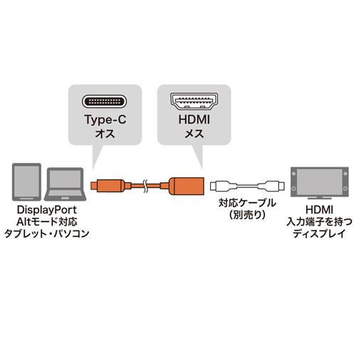 USB Type C-HDMI変換アダプタ 8K/60Hz/HDR対応 DP ALTモードに対応したType-Cポートを変換し映像出力 AD-ALCHDR03 サンワサプライ 送料無料  新品の画像