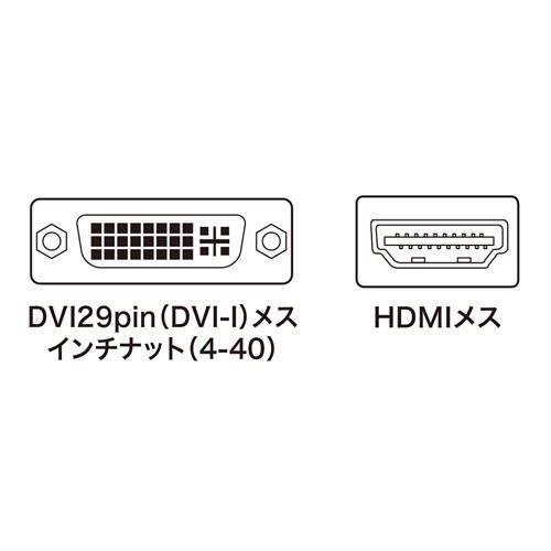 HDMIアダプタ HDMIケーブル（オス）とDVIケーブル（オス）とを中継する サンワサプライ AD-HD04 送料無料  新品｜yms-reusestore｜04