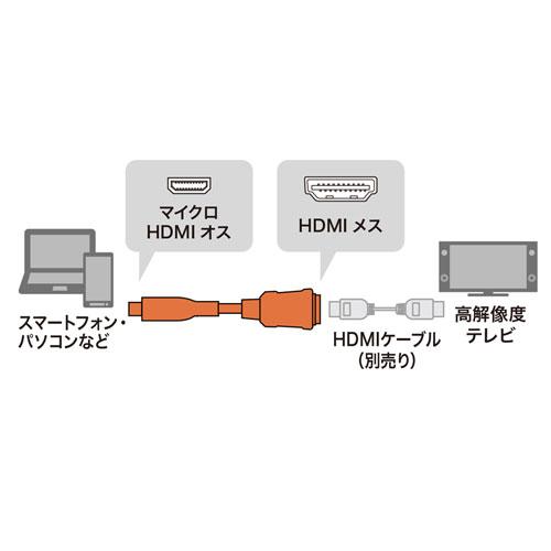 HDMI変換アダプタ マイクロHDMI ブラック 0.1m HDMIオスコネクタを、マイクロHDMIオスコネクタに変換する サンワサプライ AD-HD20MCK 送料無料  新品｜yms-reusestore｜03