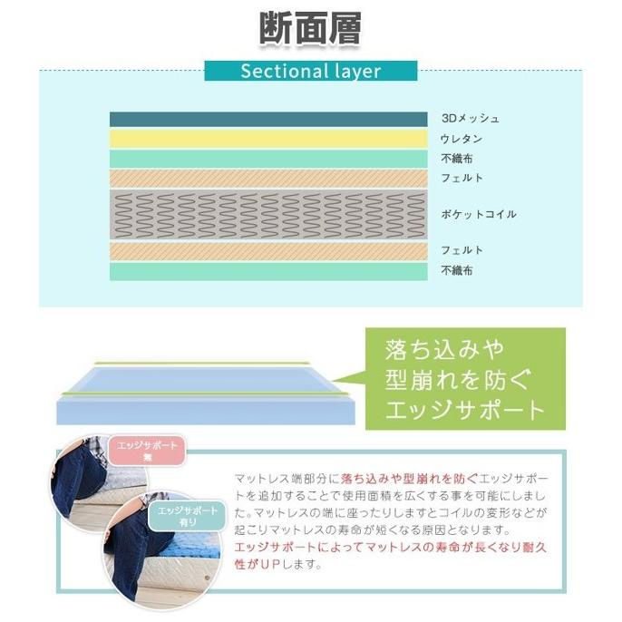 ベッド セミダブル グレー マットレス付き 姫系 かわいい 可愛い ベッド セミダブル グレー マットレス付き 姫系 かわいい 可愛い