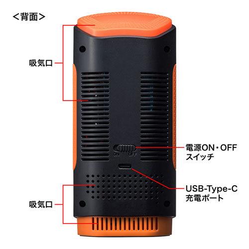 サンワ　PM2.5 測定器 SANWA SUPPLY PM2.5測定器 PM1.0/2.5/10の濃度