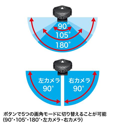 SANWA SUPPLY 会議用カメラ 2個のレンズを搭載した最大画角180度